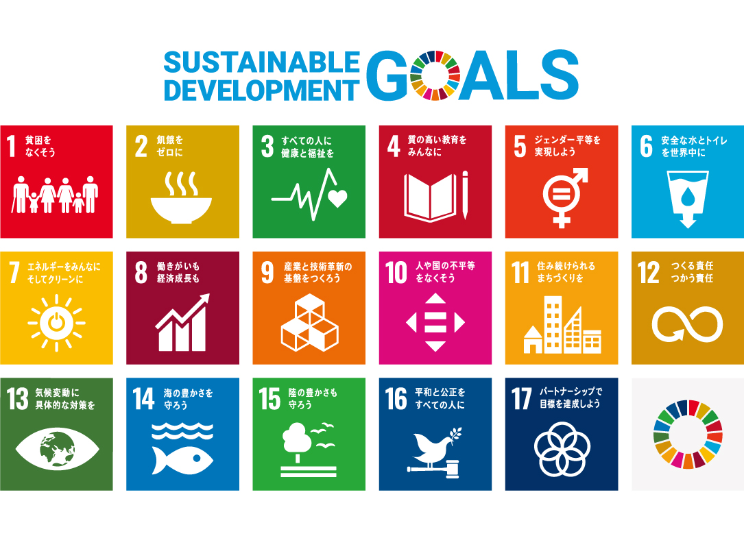 SDGs